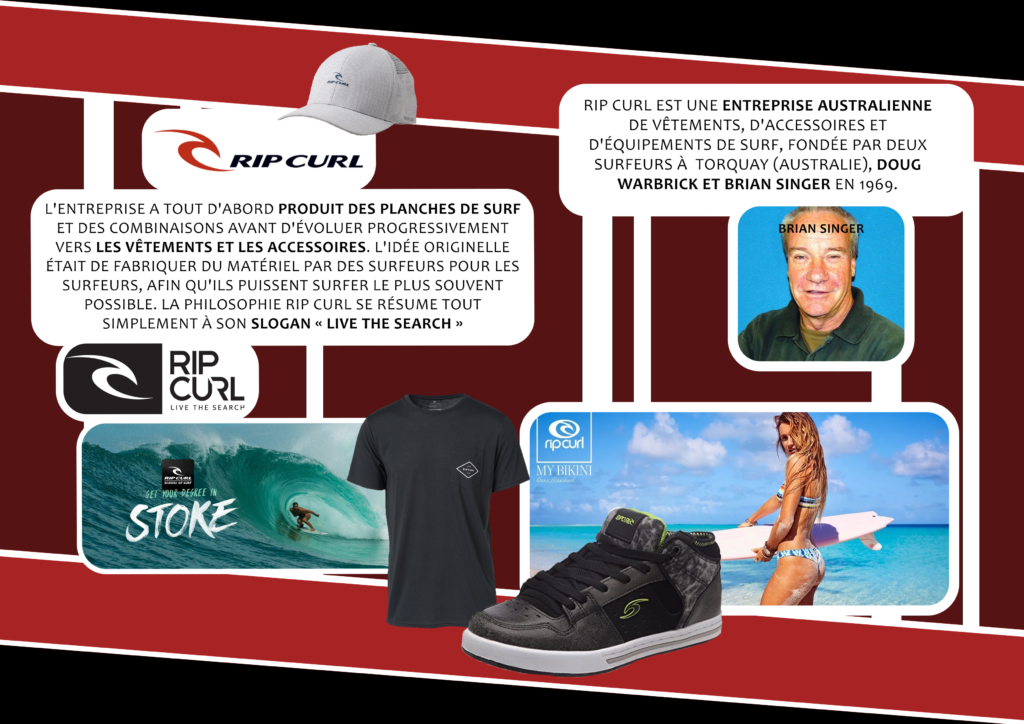 analyse de Ripcurl